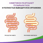 Симетикон Эвалар 50 капсул — изображение 6