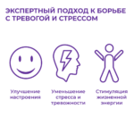 5-гидрокситриптофан (5-HTP) 100 мг 60 капсул — изображение 6
