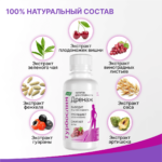 Турбослим Дренаж 150 мл — изображение 9